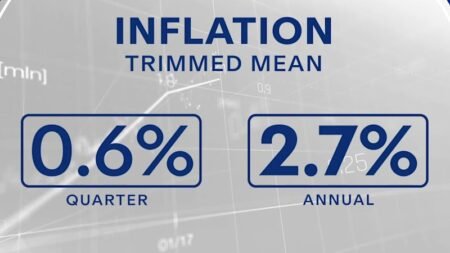 New inflation data paves way for interest rate cut