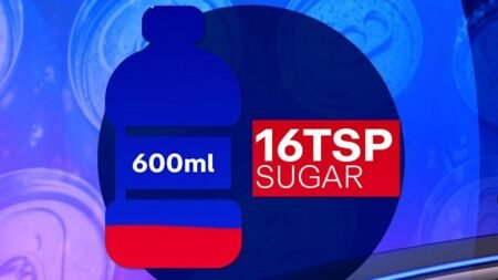 Artificially sweetened soft drink increases diabetes risk by more than a third, researchers find