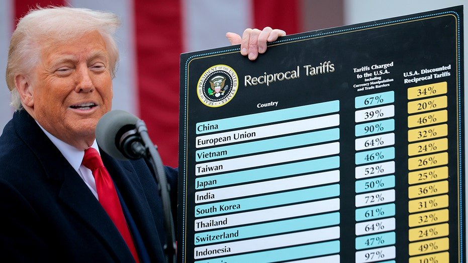 President Donald Trump holds sign about his tariff plan