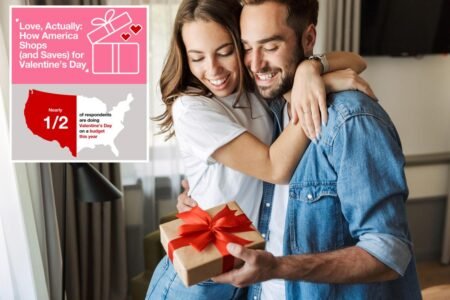 How couples are celebrating this Valentine’s Day on a budget: survey