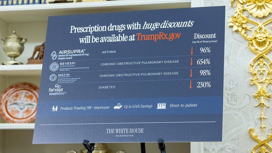 A photo of TrumpRx.gov signage inside the Oval Office.