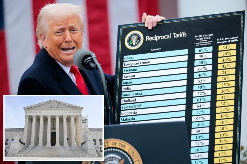 Supreme Court rules Trump cannot impose sweeping tariffs via emergency powers