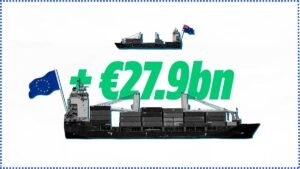 Watch: What is the EU-Australia trade deal actually about?