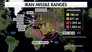 Trump proven right on Iran’s long-range missile capability as regime targets US-UK base, experts say