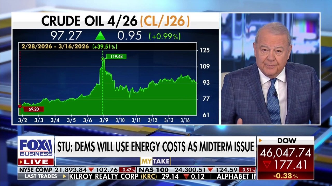 FOX Business' Stuart Varney examines the escalating global energy crisis fueled by Middle East conflict and evaluates the potential long-term economic and political consequences for the American consumer.