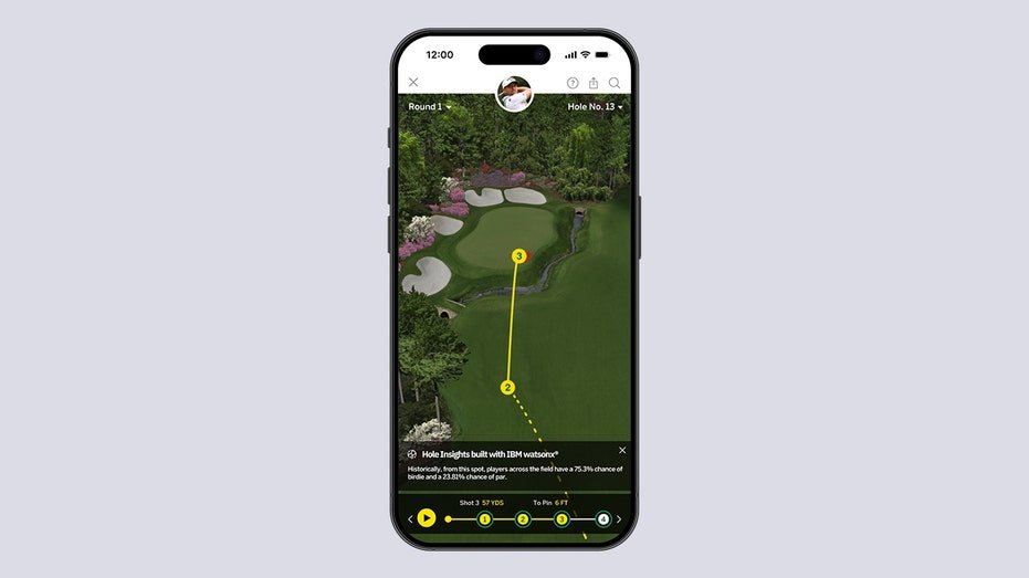 "Hole Insights" view within Masters app