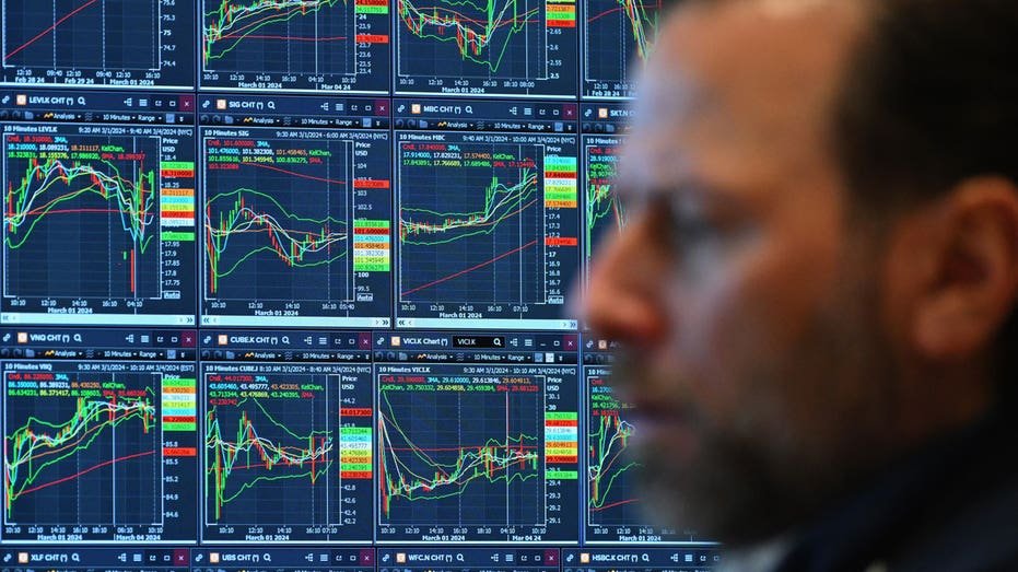 401k pension stock market