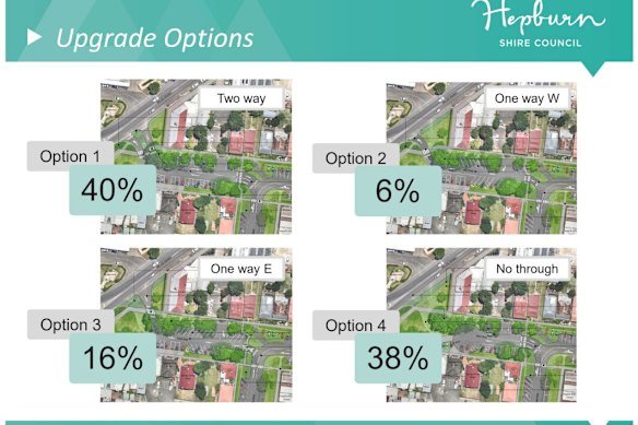 The four Daylesford intersection options considered by Hepburn Shire. Council has selected option 4, which received 38 per cent support.  