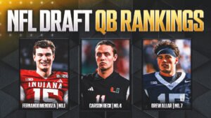 2026 NFL Draft: Rankings, Best Team Fits for Top-12 Quarterbacks