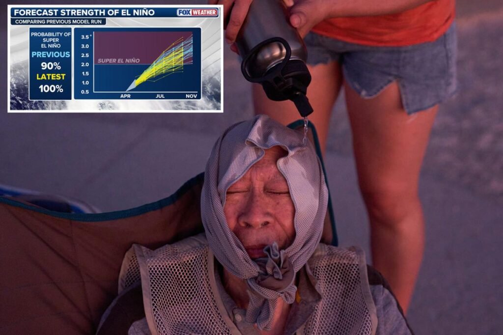 New data reveals 100% chance of strong ‘Super’ El Nino forming this year