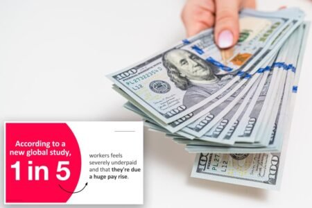 Workers feel severly underpaid — and reveal pay raise they need to be satisfied: survey Workers feel severly underpaid — and reveal pay raise they need to be satisfied: survey