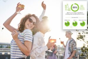 Gen Z isn’t nixing booze this summer — they’re just redefining how they’re drinking: survey shows Gen Z isn’t nixing booze this summer — they’re just redefining how they’re drinking: survey shows
