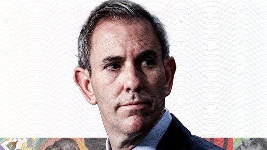 Jim Chalmers’ budget takes on CGT and negative gearing.