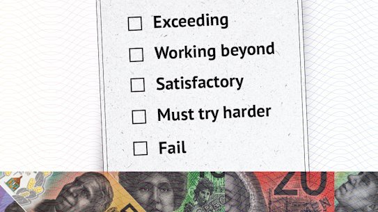 Grading the budget.