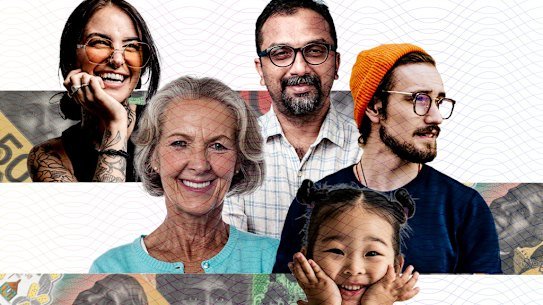 What the budget holds for each generation.
