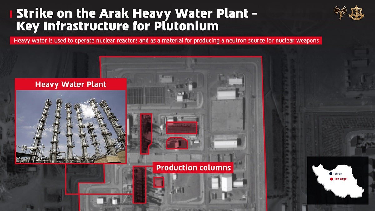 IDF Arak infographic