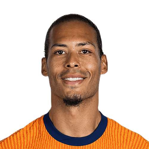 Virgil van Dijk