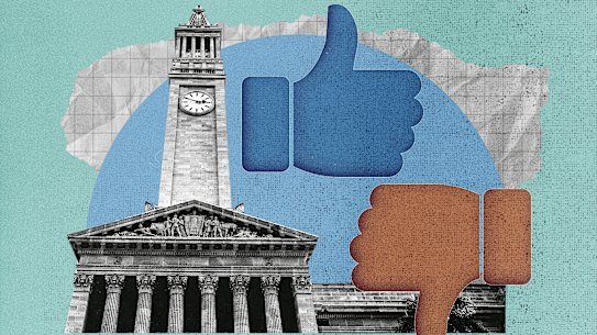 2026 Brisbane council budget. Winners and losers
