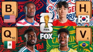 A To Z: 2026 World Cup Goalscorers Complete The Alphabet A To Z: 2026 World Cup Goalscorers Complete The Alphabet
