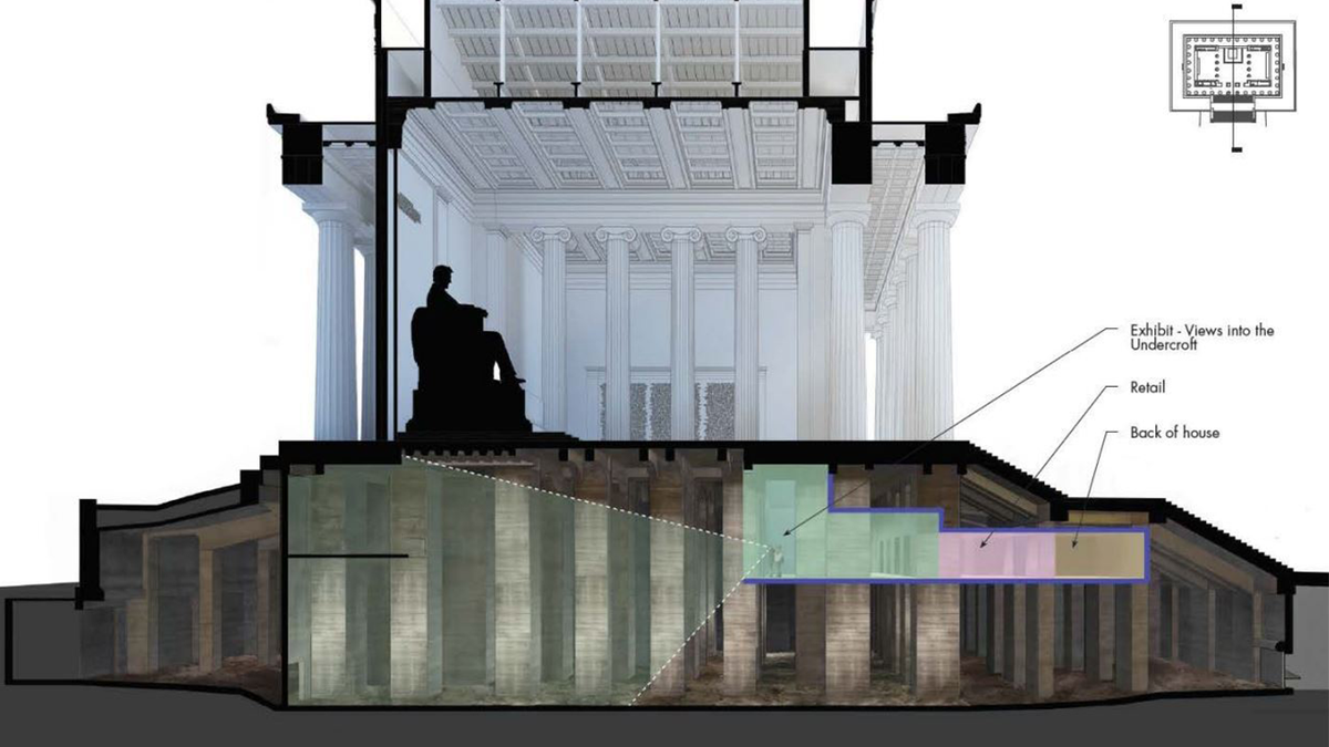 A diagram shows where the new Lincoln Memorial Undercroft museum is located.