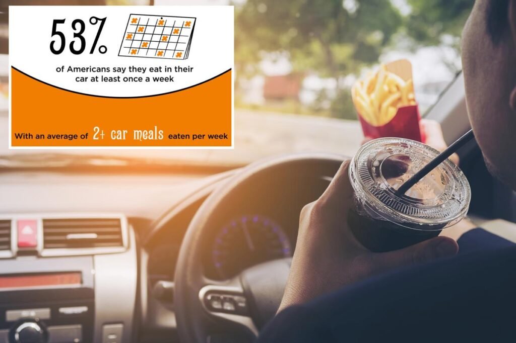 Americans eat meals in their car 3 times a week — and New Yorkers drive and munch more than most: survey