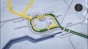 Untangling the City Loop