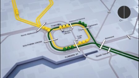Untangling the City Loop