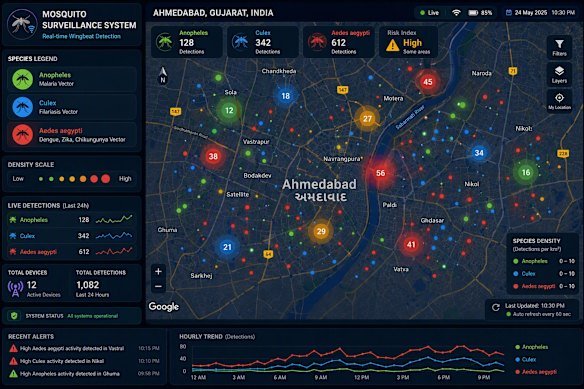 A mock-up mosquito monitoring dashboard envisioned by Dr Kiran Trivedi, that could one day operate based on his devices.