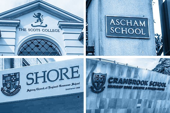Fifteen high-fee schools received less than $5000 in per-student funding in 2024.