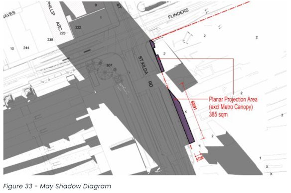 Diagram showing overshadowing by the proposed Town Hall Place development.