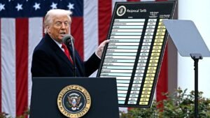 Trump allies push to arm president with new tariff weapon to punish countries ‘ripping off’ America