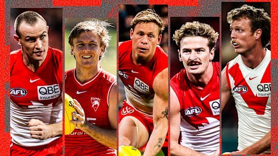 Sydney Swans players Chad Warner, James Jordon, Isaac Heeney, Riley Bice and Nick Blakey.