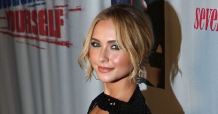 Hayden Panettiere’s Body Released by Coroner 2 Days After Her Sudden Death in South Carolina