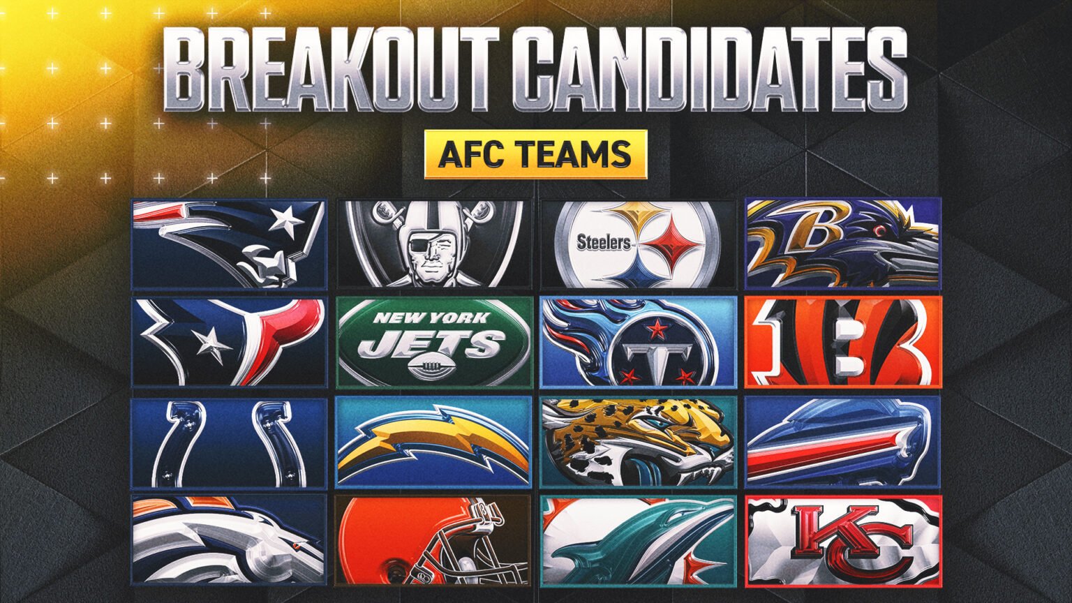 Year 2 Breakout Candidates: One Player From Each AFC Team Primed To Take A Leap Year 2 Breakout Candidates: One Player From Each AFC Team Primed To Take A Leap