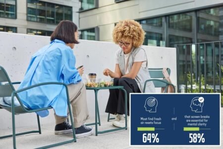Your mental and emotional health could be affected by how you eat your lunch: survey Your mental and emotional health could be affected by how you eat your lunch: survey