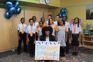 Exclusive | Success! ‘More rigorous’ NYC charter schools excel on state reading test as public-school results plummet Exclusive | Success! ‘More rigorous’ NYC charter schools excel on state reading test as public-school results plummet
