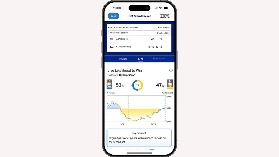 U.S. Open App feature 'Likelihood to Win'