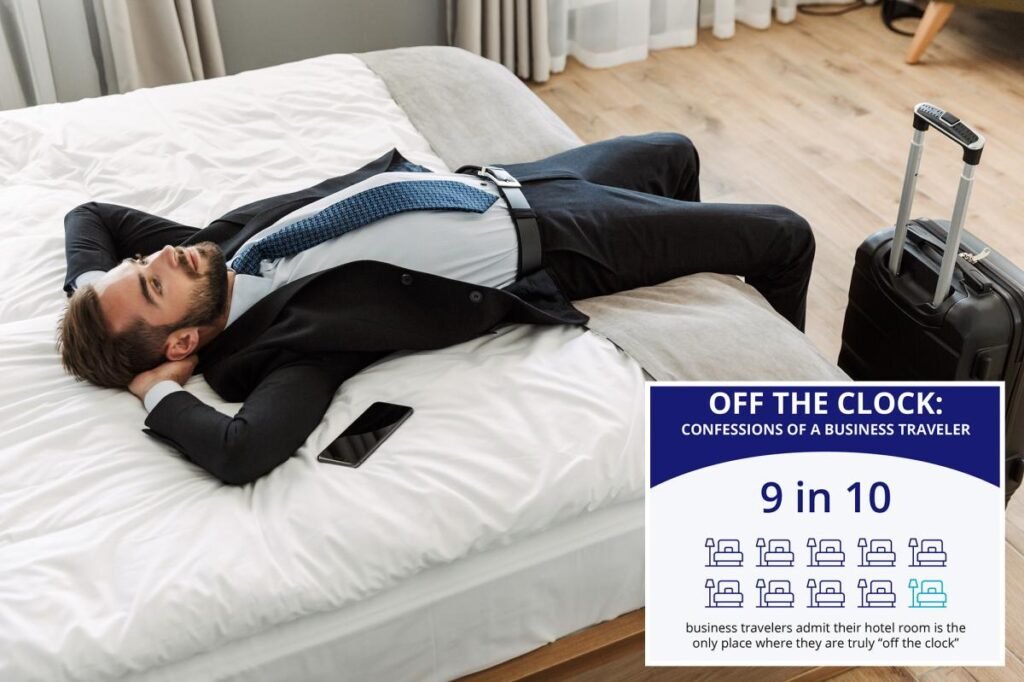 The only place you can truly be ‘off the clock’ on work trips, according to business travelers