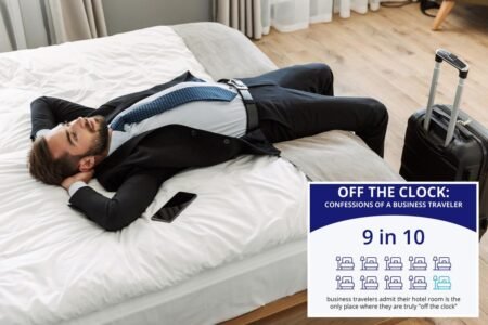 The only place you can truly be ‘off the clock’ on work trips, according to business travelers