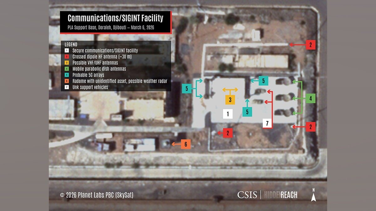 China base, Djibouti