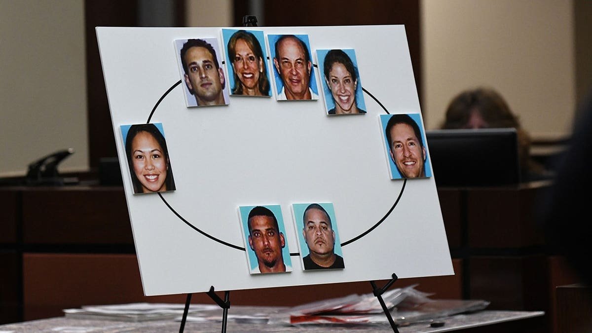 Dan Markel diagram showing connections to Wendi Adelson, Katherine Magbanua, Sigfredo Garcia and Luis Rivera.
