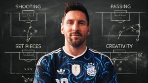 Beyond Messi’s Goals And Assists: The Numbers Behind His 2026 World Cup Run