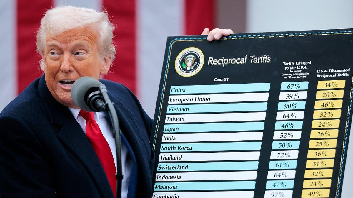 President Donald Trump holds up a tariff chart