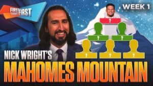 Mahomes Mountain Week 1: ‘It’s Go Time’ As 4 Quarterbacks Are Left Off Mahomes Mountain Week 1: ‘It’s Go Time’ As 4 Quarterbacks Are Left Off